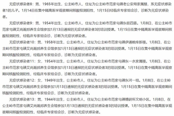 一人传百人、70余老人中招办养IM电竞生培训的超级传播者确诊了(图6)