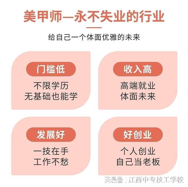 南昌美甲美睫培训南昌学美甲培训重点推荐成远化妆学校IM电竞(图2)