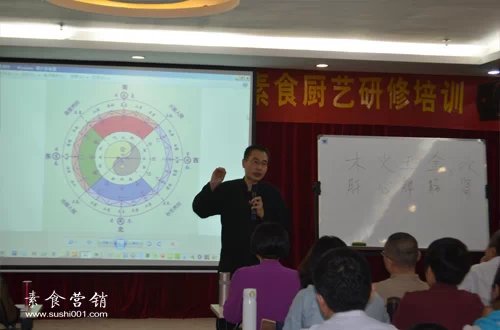 养生培训学校_养生培训机构IM电竞(图4)