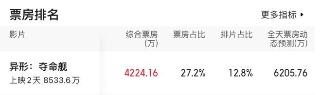 请给传播弘扬中国传统文化的《红楼梦之金玉良缘》多些排片！(图12)