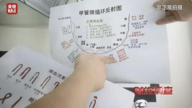 央视曝光！又一养生骗局专坑老年人！(图18)