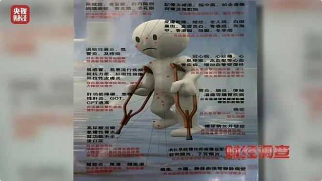 央视曝光！吸口“氢”气包治百病？又一养生骗局专坑老年人！(图14)